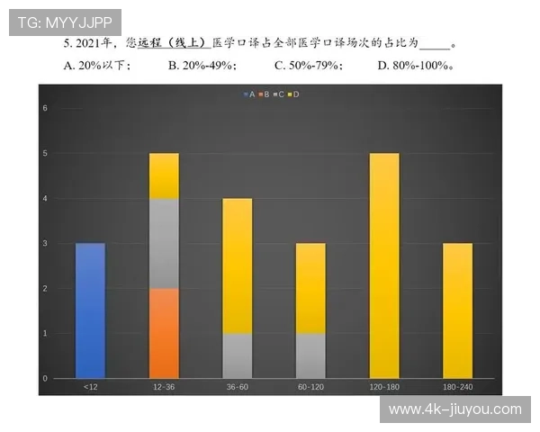 赛事安全白皮书发布机制常态化 分享最佳实践案例