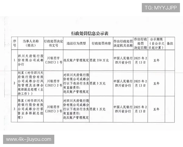 罚分风暴下的生存法则：中超俱乐部面临财务与竞技双重考验
